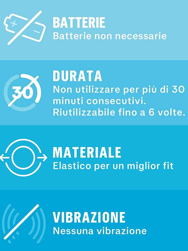 Durex pleasure ring Bianco