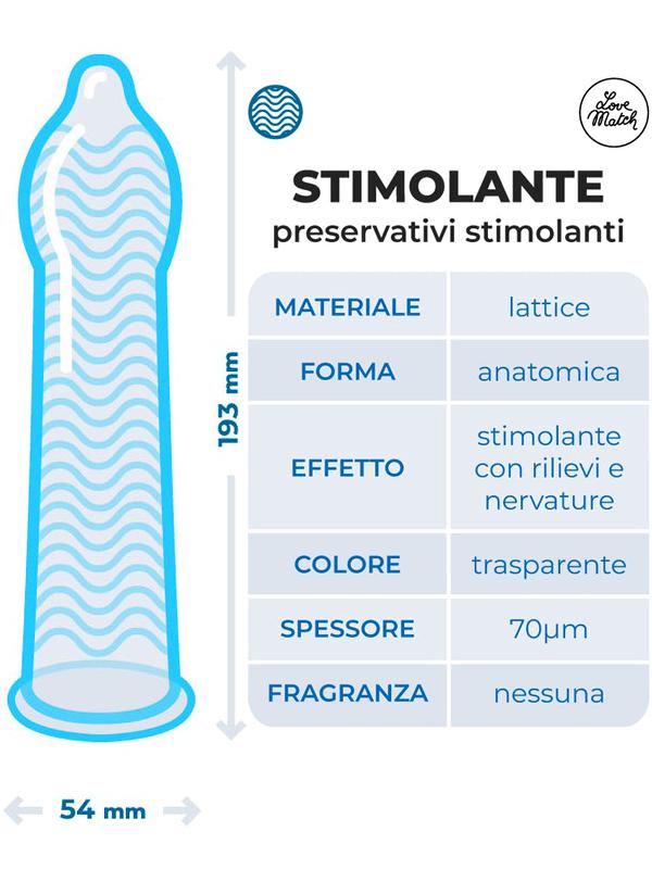 Love Match - Profilattici Stimolanti - 6pz