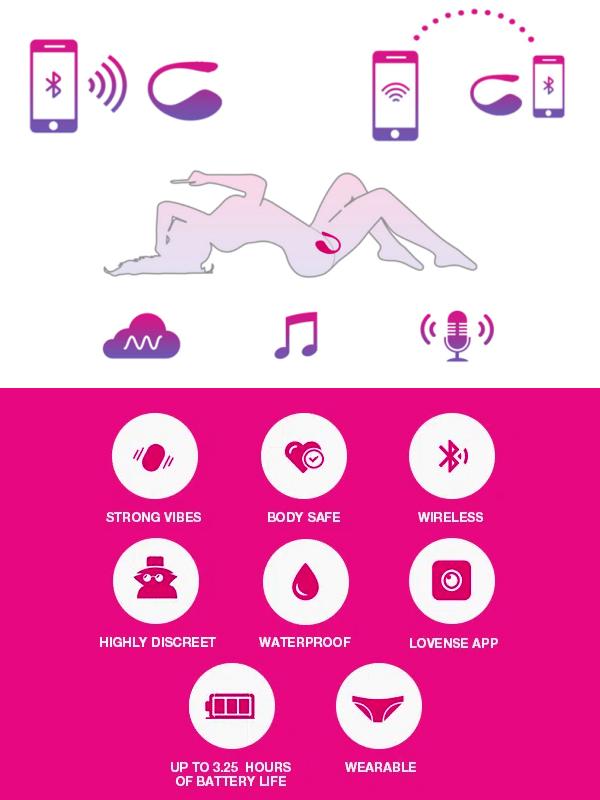 Lovense - Lush 3